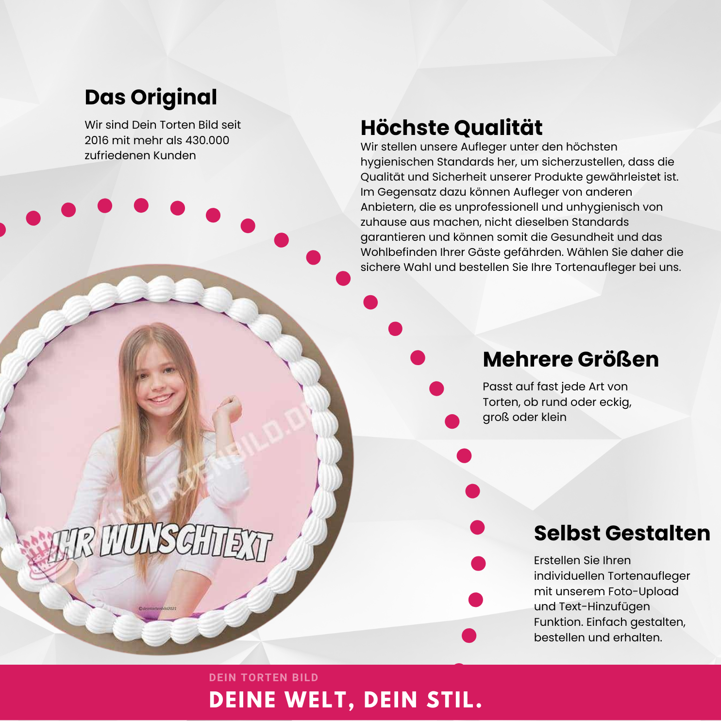 Personalisierte Tortenaufleger Geburtstag: Gestalten Sie Ihren Kuchen einzigartig mit deintortenbild.de