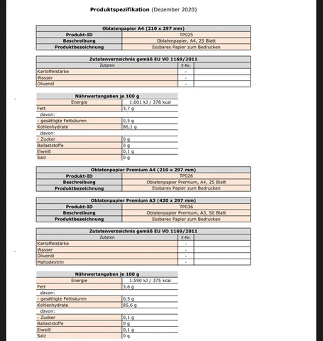 Allergen information