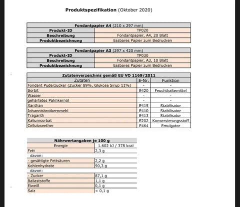 Allergen information