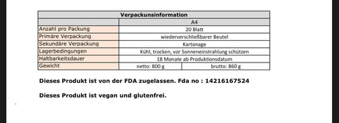 Allergen information