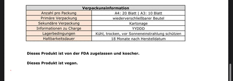 Allergen information