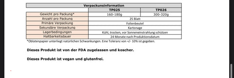 Allergen information